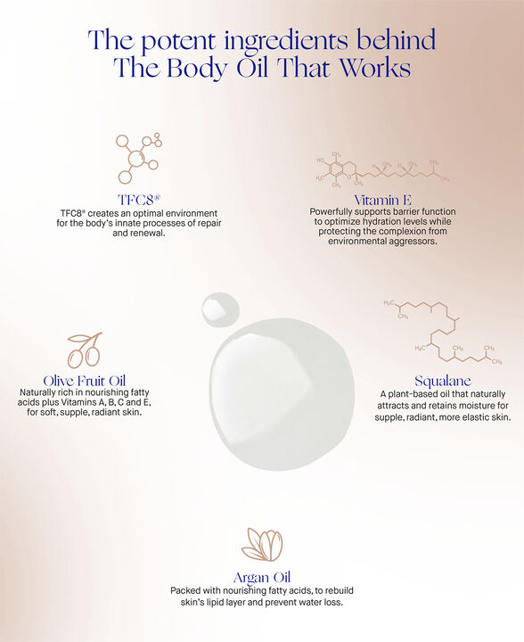 The Body Oil