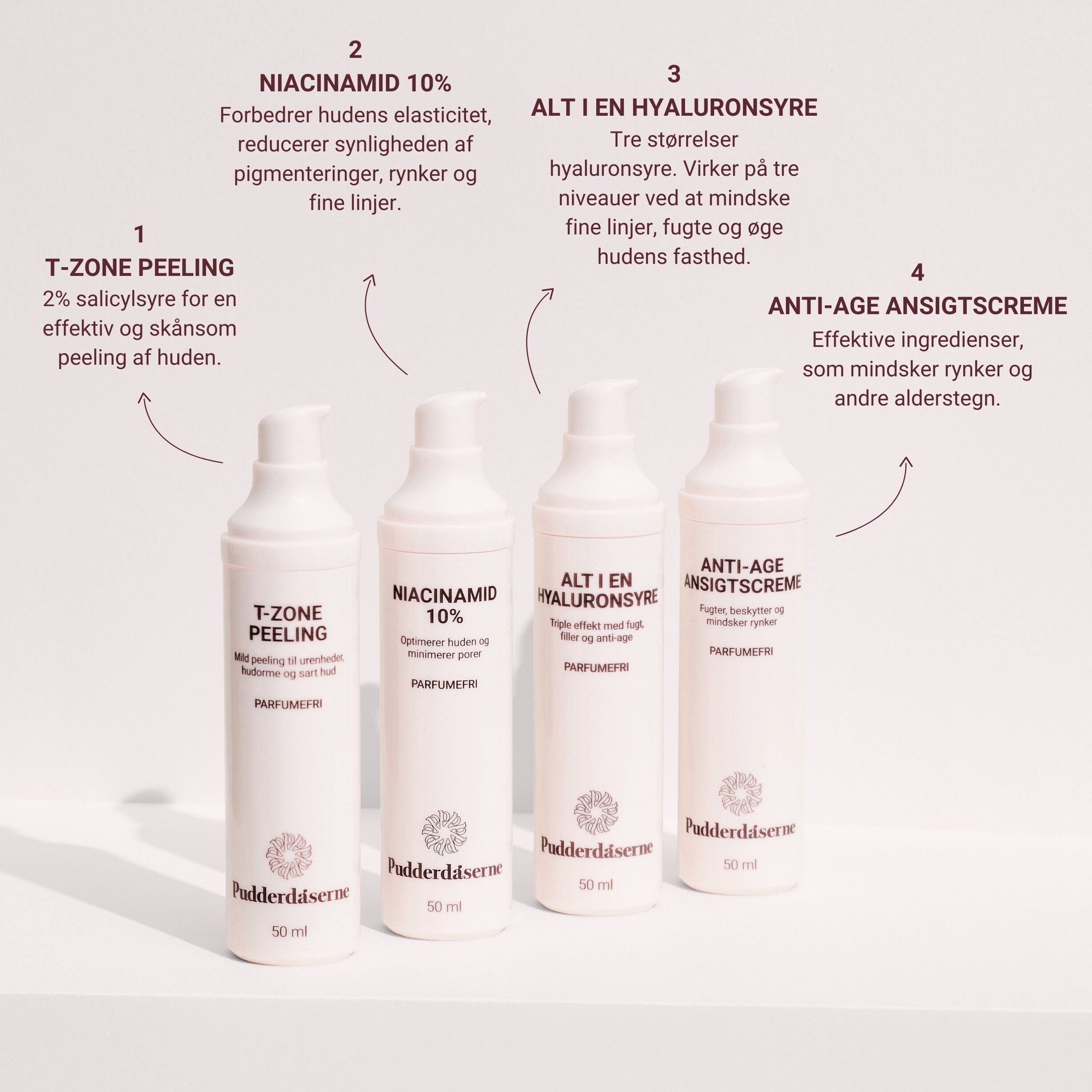 Pudderd&aring;serne Alt i en Hyaluronsyre