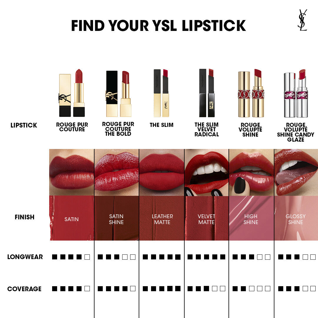 Yves Saint Laurent Rouge Pur Couture Pure Color-In-Care Satin Lipstick