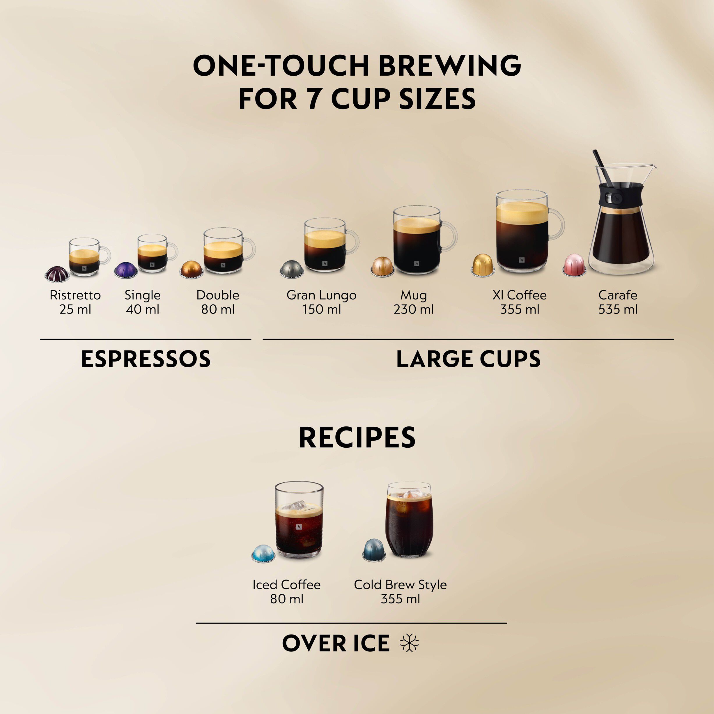 Vertuo UP kapselmaskine (Hvid)