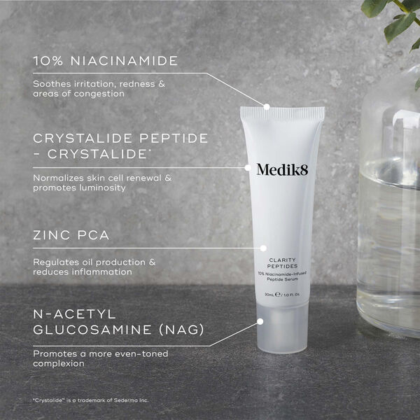 Clarity Peptides