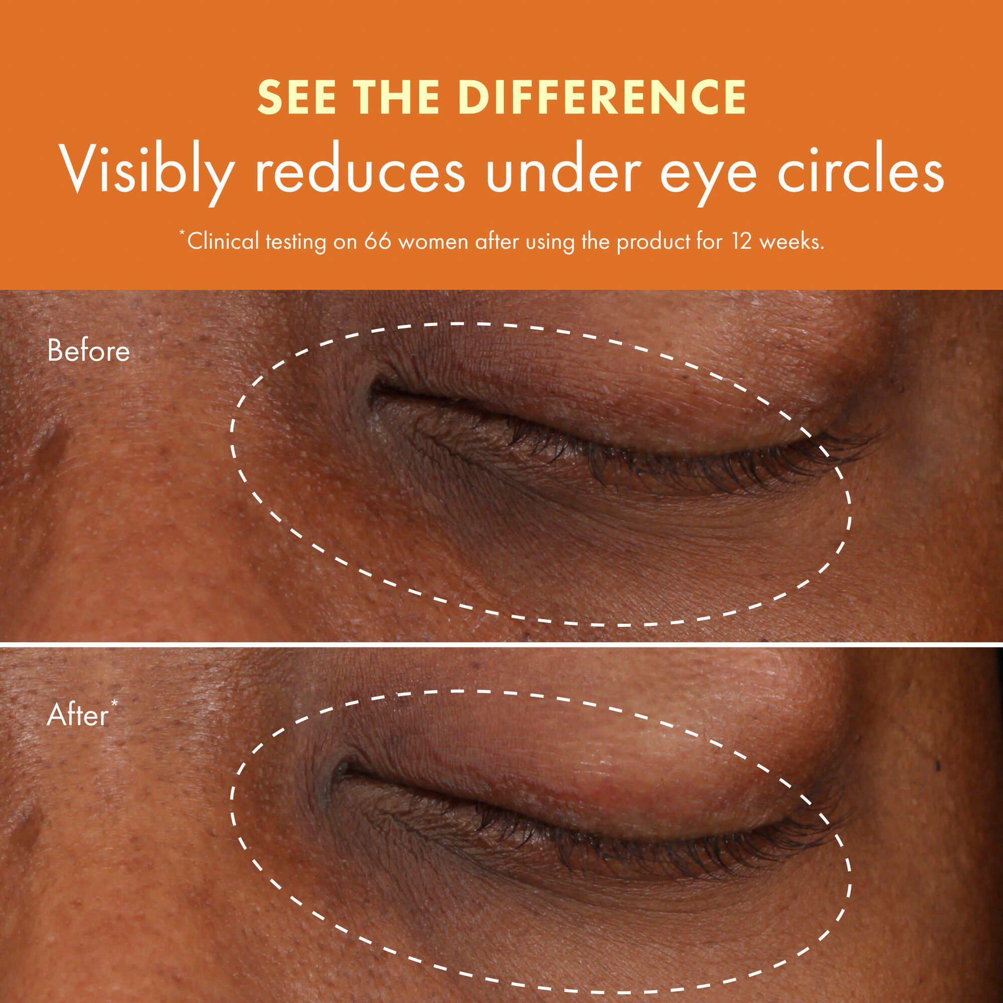 Ginzing Brightening Eye Cream Cool