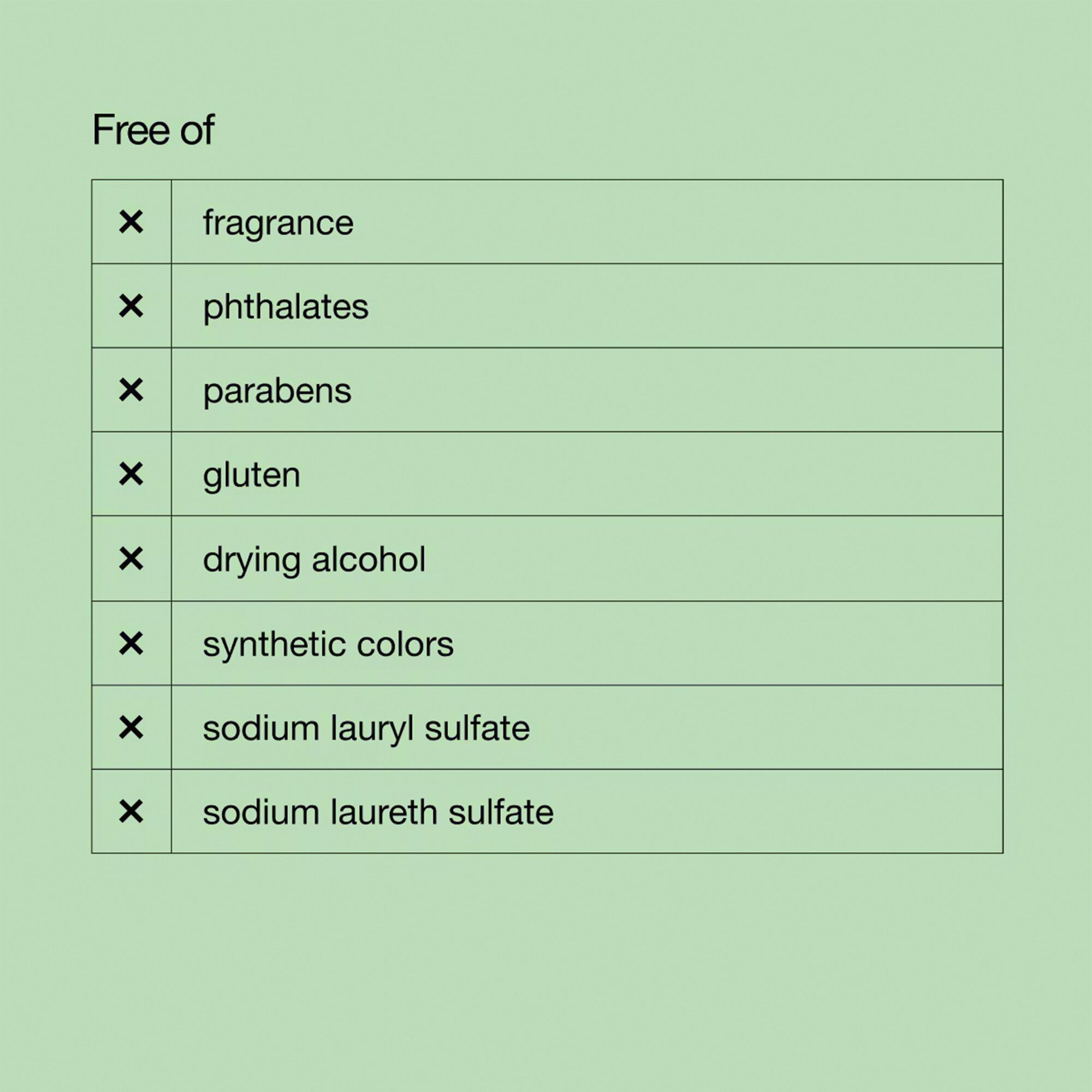 7 Day Scrub Cream Rinse-Off Formula