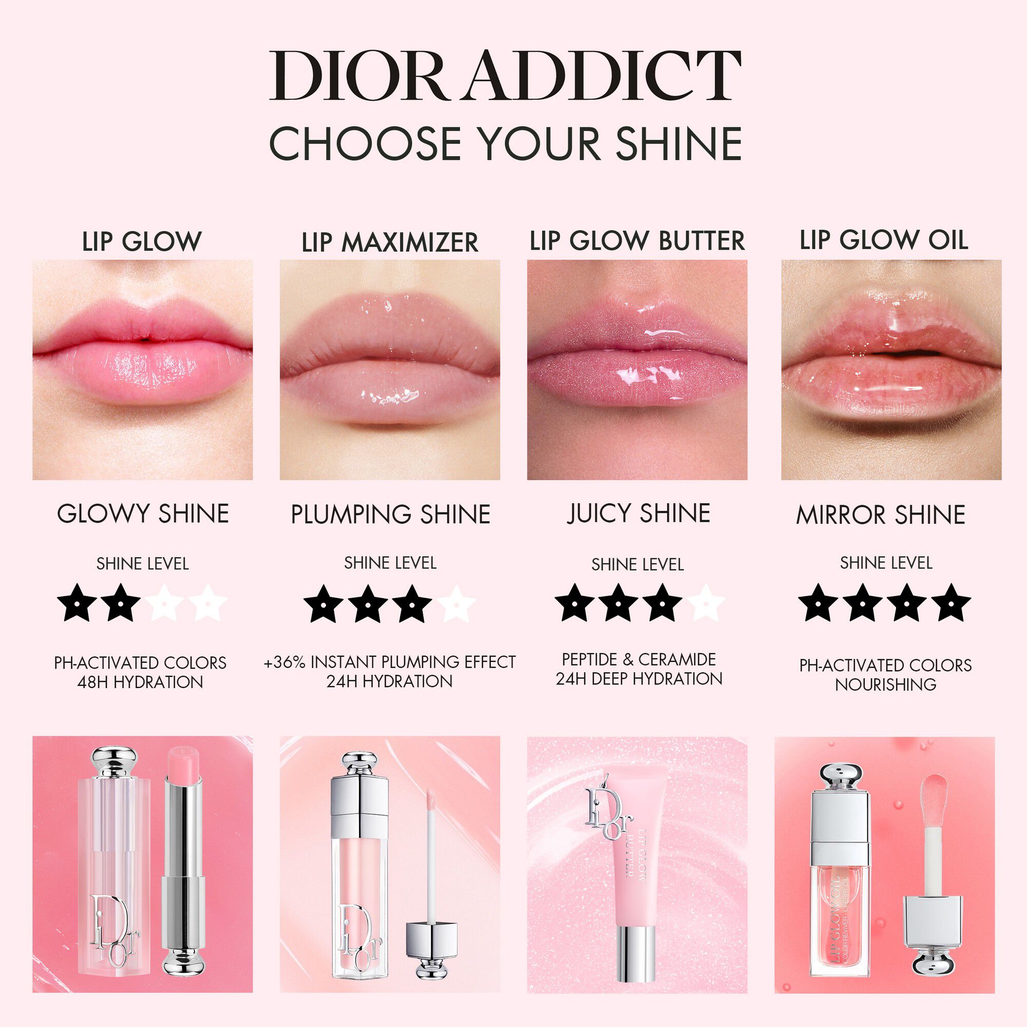 Dior Addict Lip Glow Butter