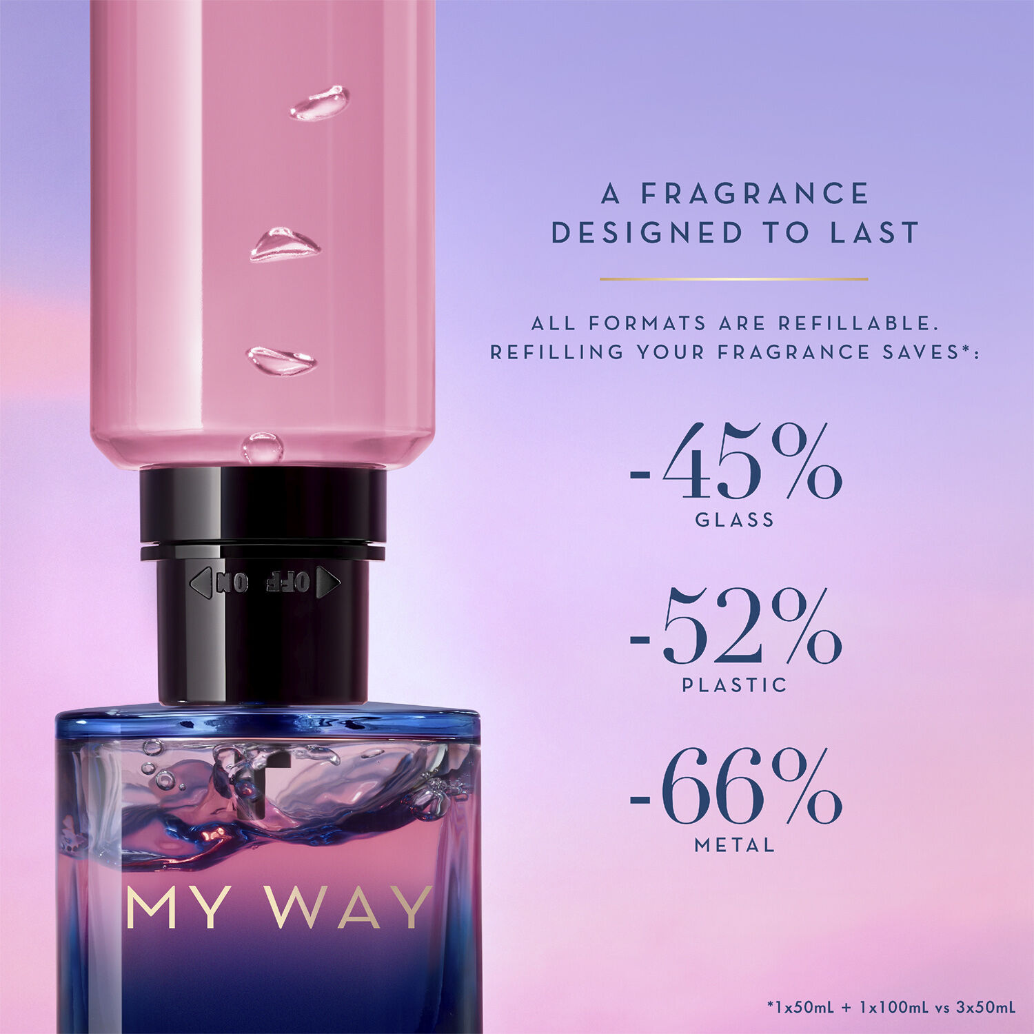 My Way Le Parfum
