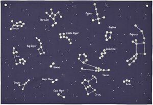 Constellation Textile Map - Dark Blue