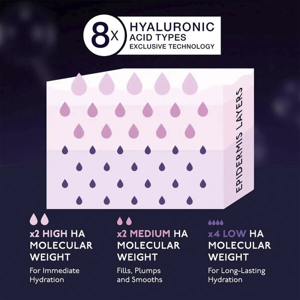 Hyaluronic Pressed Hydra-Powder 8HA
