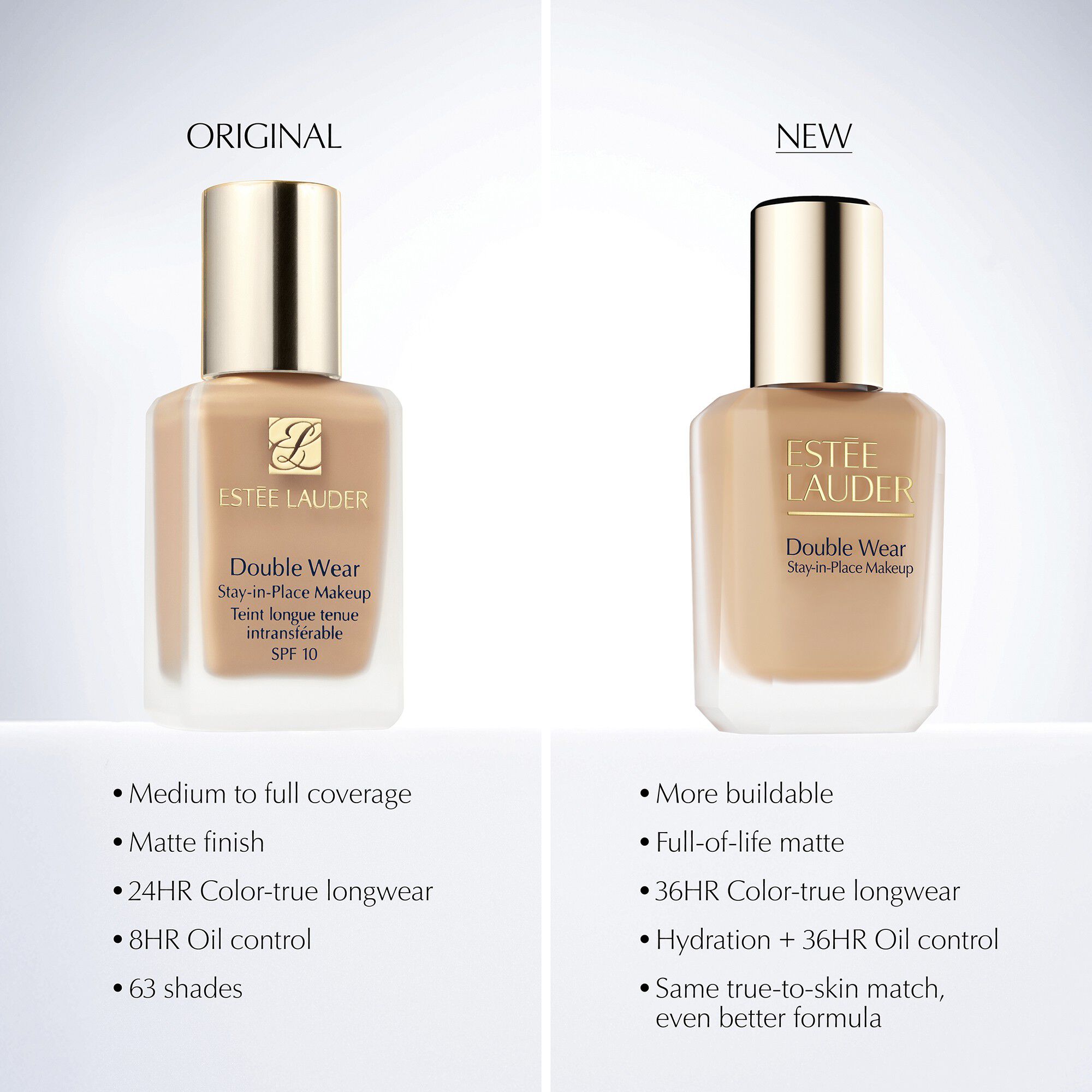 DW SIP MAKEUP SPF 10-2N2 15ML/. 5FLO